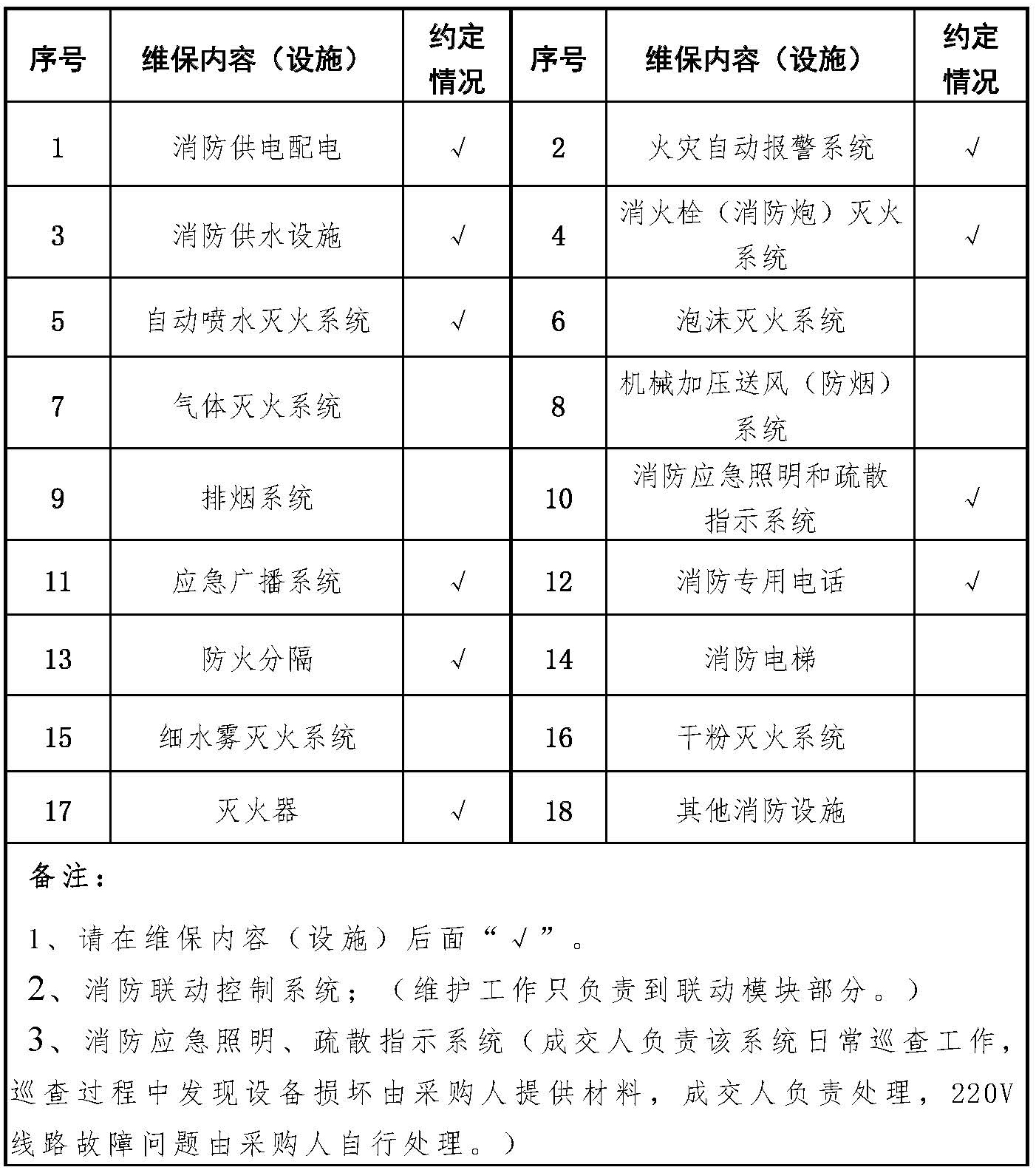 莆田第五中學(xué)維保服務(wù)類采購項(xiàng)目詢價(jià)報(bào)價(jià)函_頁面_1.jpg